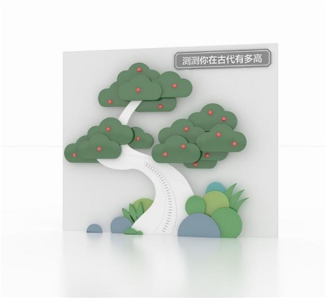 测测你在古代有多高
